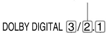 SONY AVDC70ES - Affichage des informations audio relatives au disque DVD - 2