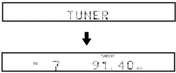 SONY AVDC70ES - Press FUNCTION repeatedly until "TUNER" appears on the front panel display. - 1