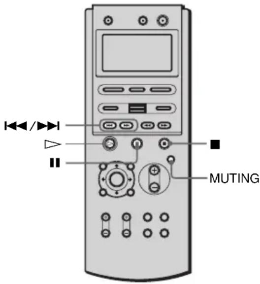 SONY AVDC70ES - Opérations complémentaires - 1