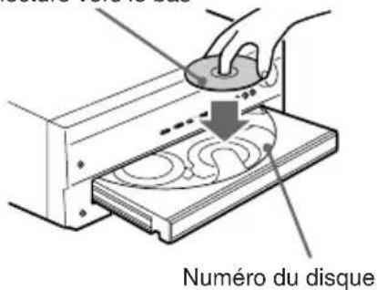SONY AVDC70ES - Lecture de disques - 7