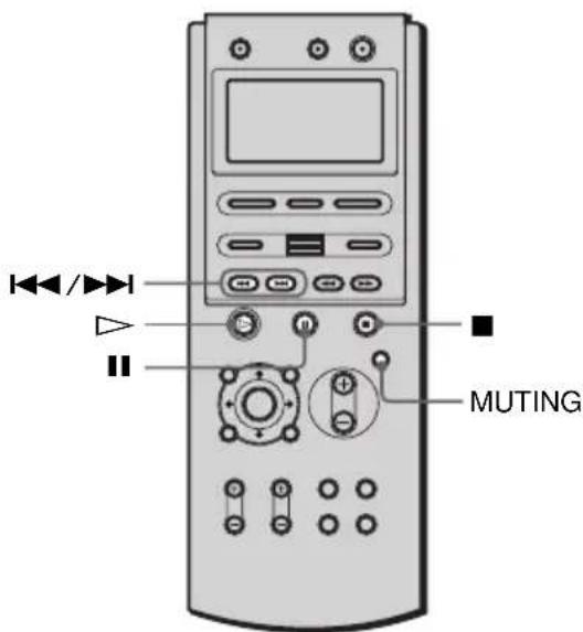 SONY AVDC70ES - Additional operations - 1