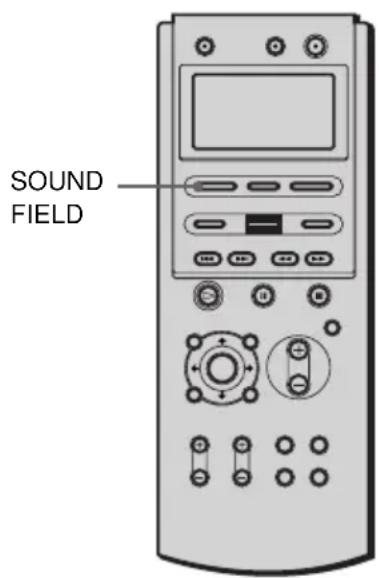 SONY AVDC70ES - Automatically decoding the input audio signal (Auto - 1