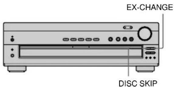 SONY AVDC70ES - Replacing Discs While Playing a Disc - 1