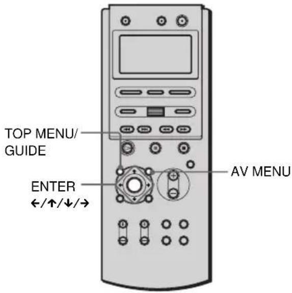 SONY AVDC70ES - DVD - 1