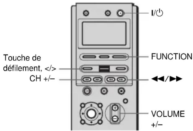 SONY AVDC70ES - Ecoute de la radio - 1
