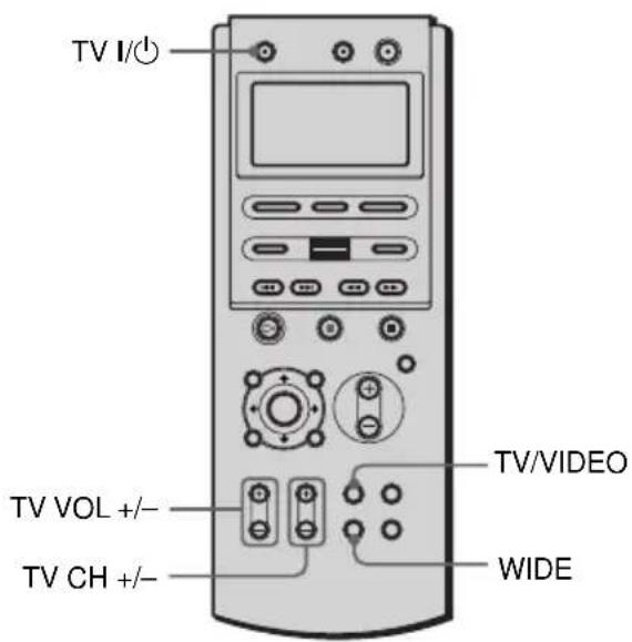 SONY AVDC70ES - Commande d'un télévisuer à l'aide de la télécommande - 1