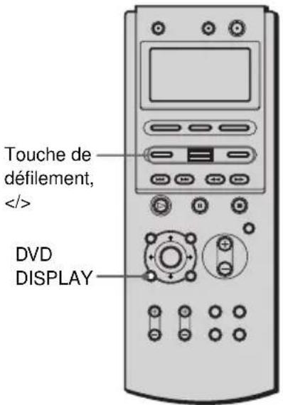 SONY AVDC70ES - Vérification du temps de lecture et de la durée restante - 1