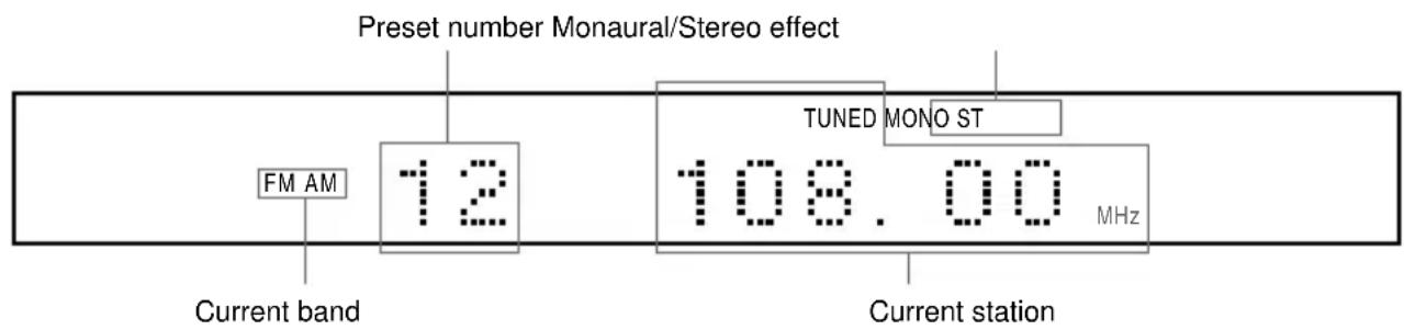 SONY AVDC70ES - When listening to the radio - 1