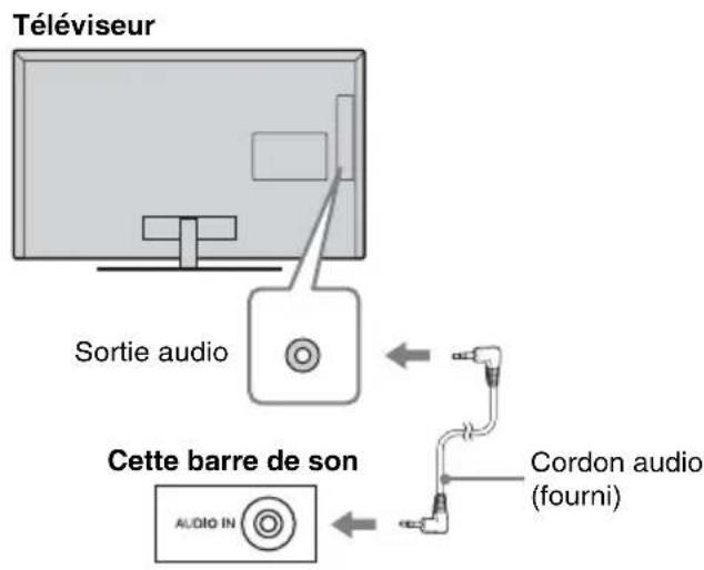 SONY SA32SE1 - APriscAUDIOIN - 1