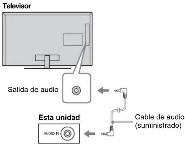 SONY SA32SE1 - AToma AUDIO IN - 1