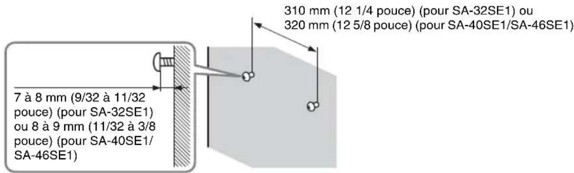 SONY SA32SE1 - Fixez les vis au mur. Elles doivent légèrement dépasser du mur, comme le montre l'illustration ci-dessous. - 1