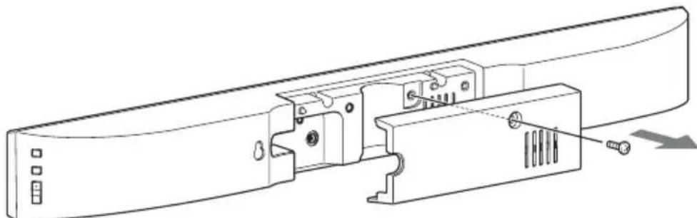 SONY SA32SE1 - Conexión de la unidad - 1