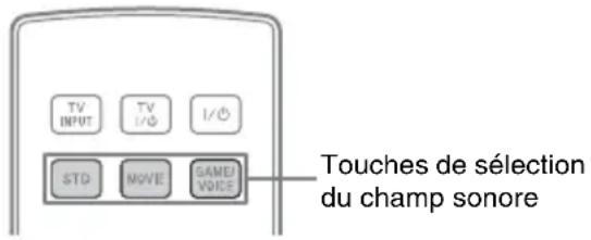 SONY SA32SE1 - Sélection du champ sonore - 1