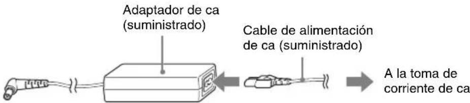SONY SA32SE1 - Si la toma de salute de audio del televisor no es compatible con el cable de audio (suministrado) - 2