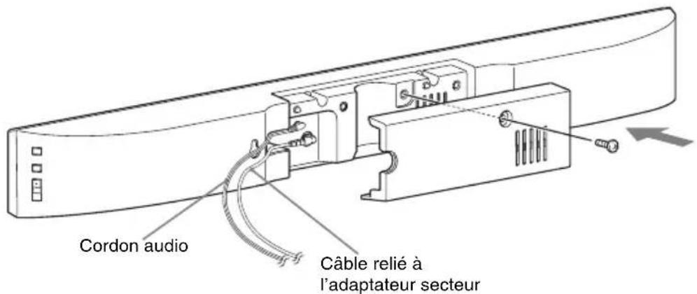 SONY SA32SE1 - Si la prise de sortie audio de votre téléviseur n'est pas compatible avec le cordon audio (fourni) - 3