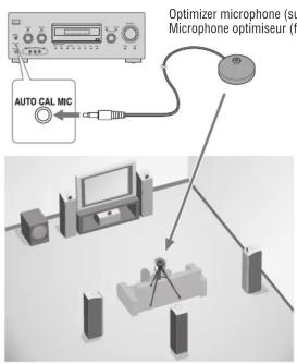 SONY STRDG810 - Auto Calibration/Calibrage automatique - 1