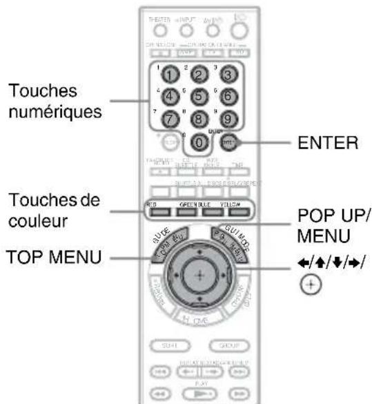 SONY BDPCX960 - Utiliser le menu du BD ou du DVD - 1