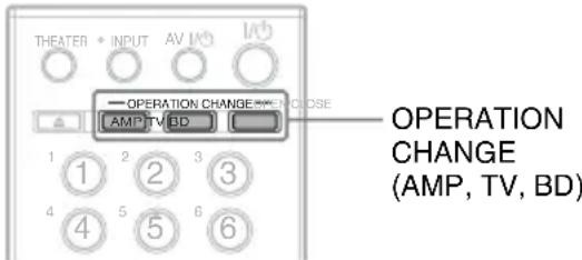 SONY BDPCX960 - Operating the Player and Other Components - 1
