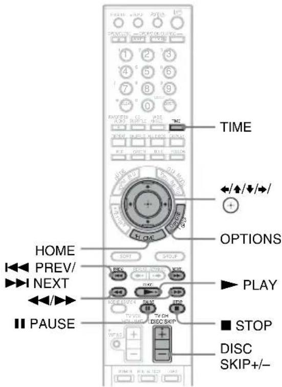 SONY BDPCX960 - Playing Music CDs - 1