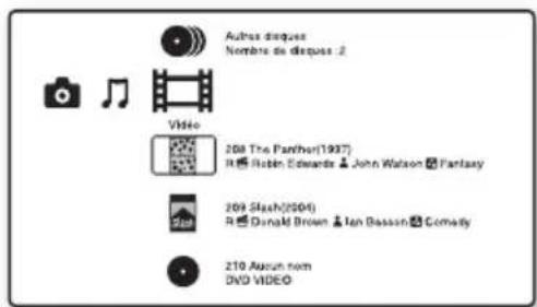 SONY BDPCX960 - Lire les BD/DVD - 2