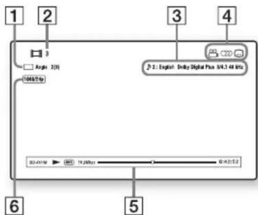 SONY BDPCX960 - When playing a BD-ROM/DVD VIDEO - 1