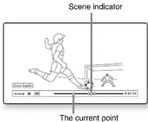 SONY BDPCX960 - Move the scene indicator to the scene you are searching for using or / - 1