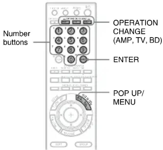 SONY BDPCX960 - # - 1