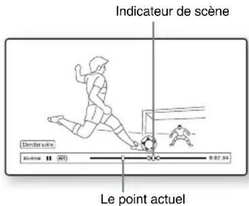 SONY BDPCX960 - Déplacez l'indicateur de scène jusqu'à la scène recherche, à l'aide de  ou - 1