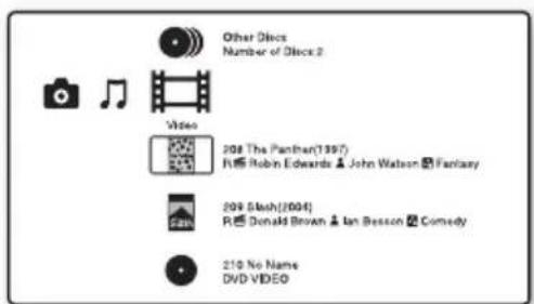 SONY BDPCX960 - Playing BDs/DVDs - 2