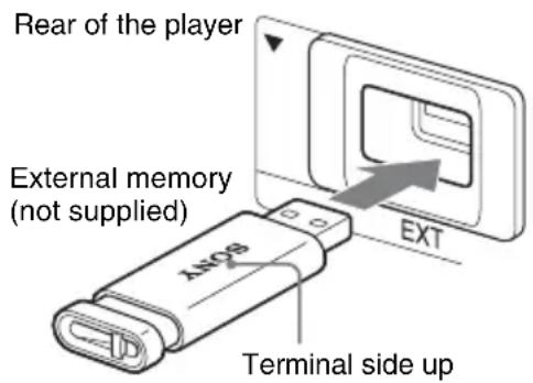 SONY BDPCX960 - Insert the external memory into the EXT slot as far as it will go. - 1