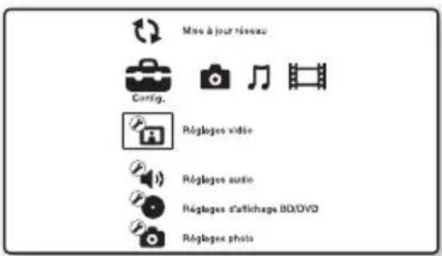 SONY BDPCX960 - Réglages et ajustements - 1