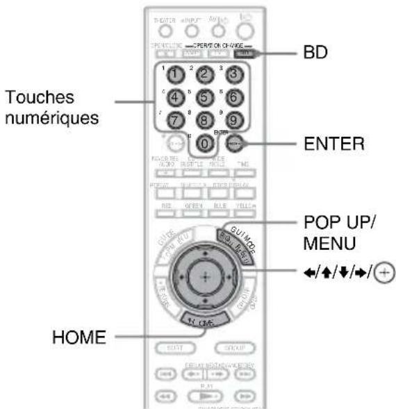 SONY BDPCX960 - Changer le mode de commande - 1
