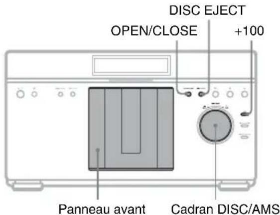 SONY BDPCX960 - Étape 8 : Insérer des disques - 1
