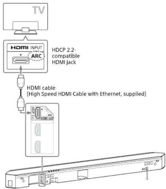 SONY HTST9 - When the TV's HDMI jack is labeled with ARC* and compatible with HDCP 2.2 - 1