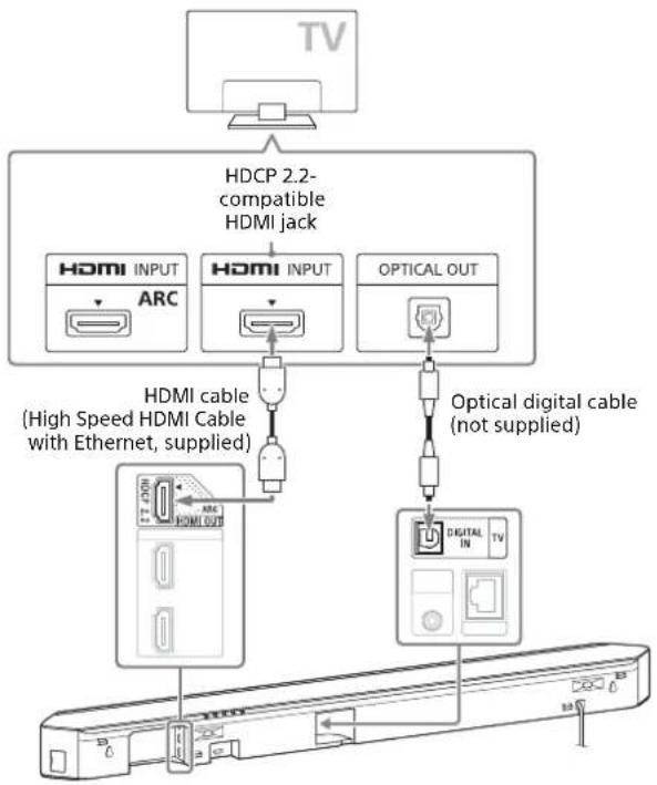 SONY HTST9 - When the TV's HDMI jack is labeled with ARC and not compatible with HDCP 2.2 - 1