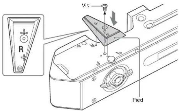 SONY HTST9 - Remarques - 1
