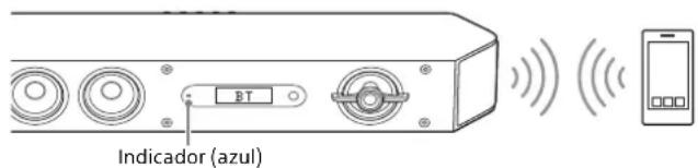SONY HTST9 - Sincronizacion de este sistemas con un disposativo BLUETOOTH - 1