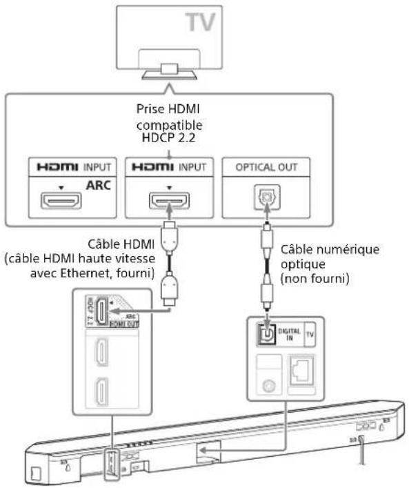 SONY HTST9 - Lorsque la prise HDMI du téléviseur porte l'étiquette ARC et n'est pas compatible avec HDCP 2.2 - 1