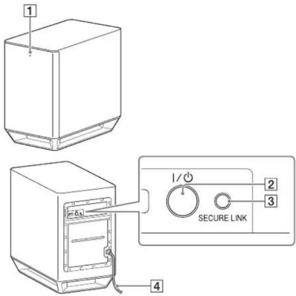 SONY HTST9 - Subwoofer Remote Control - 1