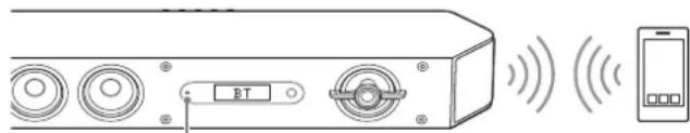 SONY HTST9 - Pairing this System with a BLUETOOTH Device - 1
