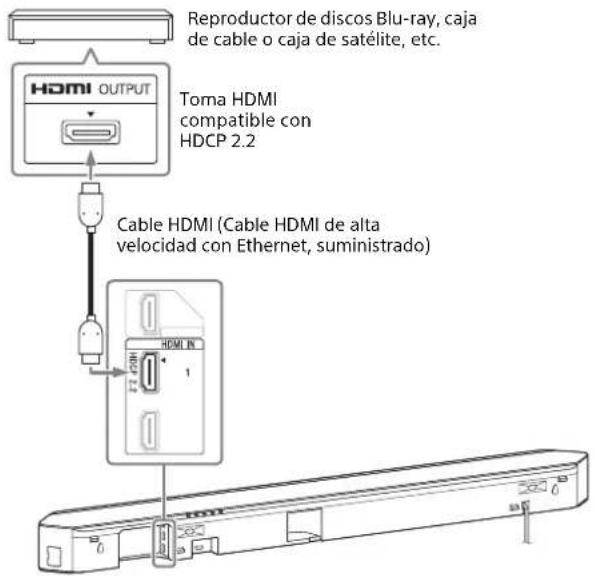 SONY HTST9 - Conexión de dispositivos 4K - 1