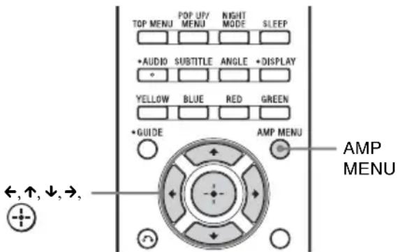 SONY HTCT150 - Setting the Control for HDMI function to off - 1
