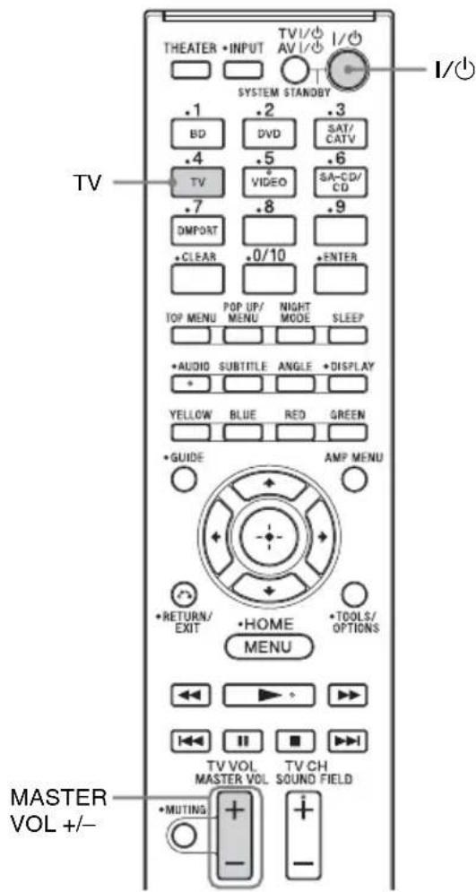 SONY HTCT150 - Cómo disfrutar del televisor - 1