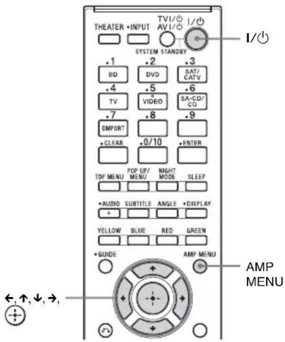 SONY HTCT150 - Preparing for "BRAVIA" Sync - 1