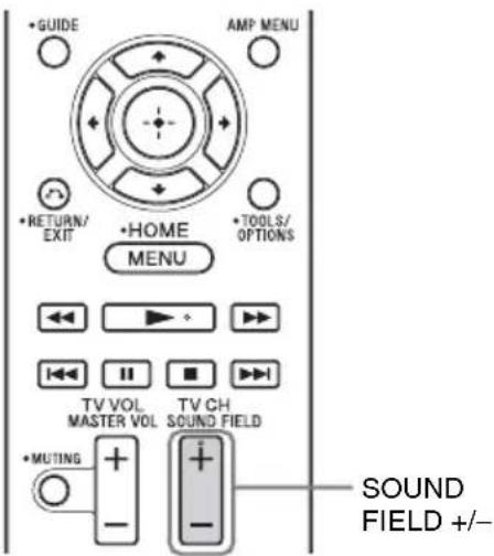 SONY HTCT150 - Selecting the sound field - 1
