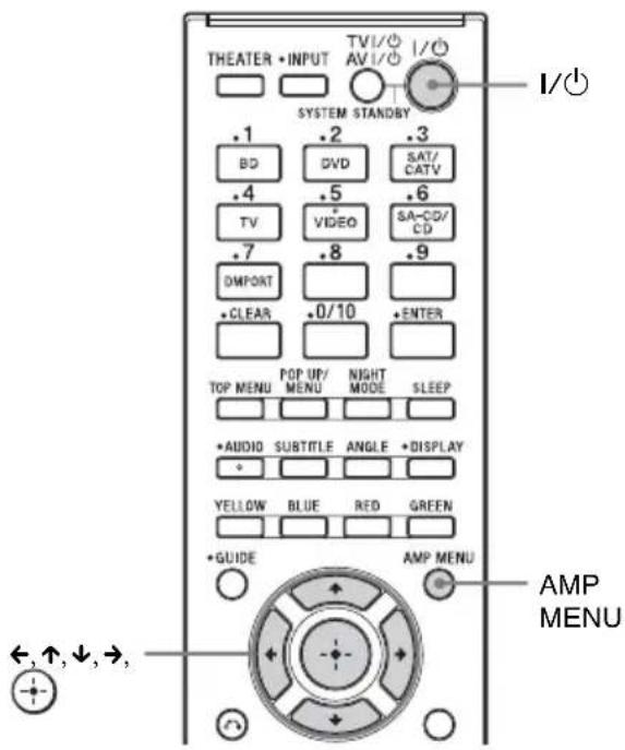 SONY HTCT150 - (Control de audio del sistema) - 1