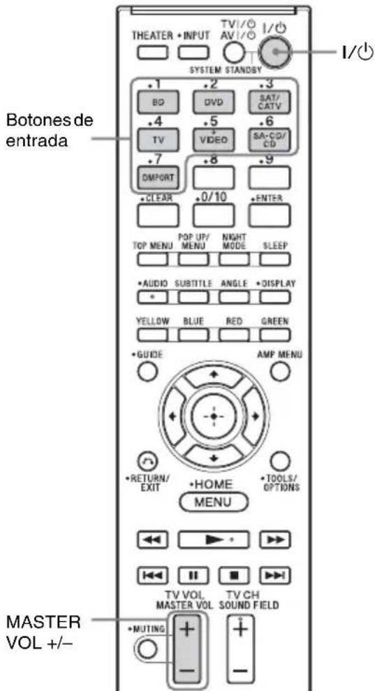 SONY HTCT150 - Cómo disfrutar de otros componentes - 1