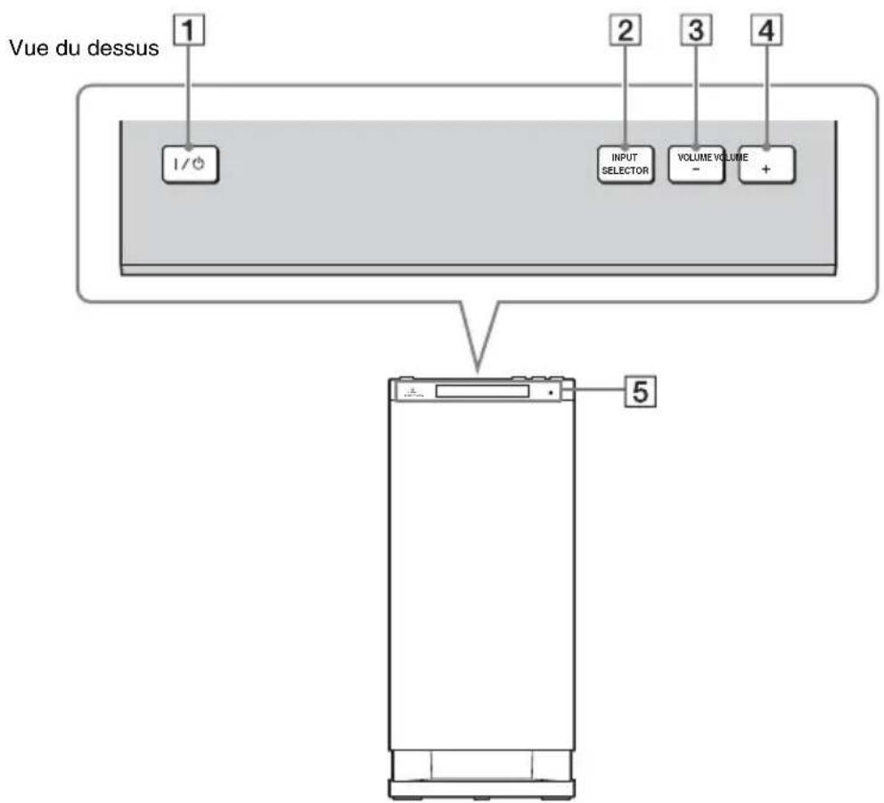 SONY HTCT150 - Caisson de graves - 1