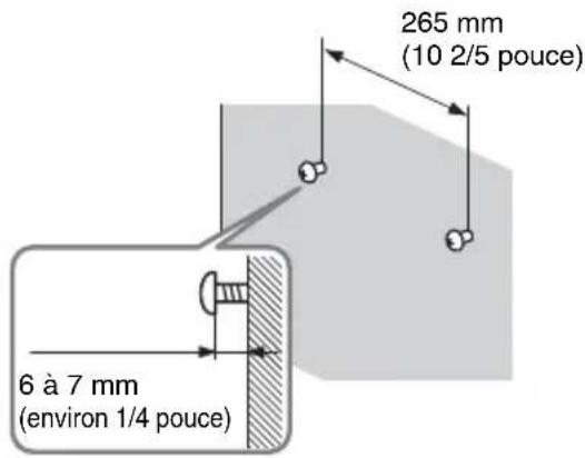 SONY HTCT150 - Fixez les vis au mur. Les vis doivent dépasser de 6 à 7 mm (environ 1/4 pouce). - 1