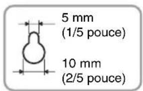 SONY HTCT150 - Préparez des vis (non fournies) adaptées aux orifices situés au dos de l'enceinte. Reportez-vous aux illustrations ci-dessous. - 2